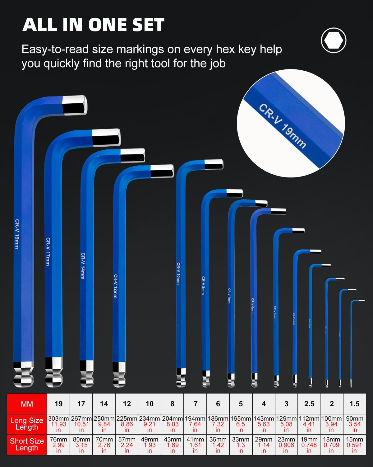 14-Piece Metric Set, includes1.5, 2, 2.5, 3, 4, 5, 6, 7, 8, 10, 12, 14, 17, 19mm